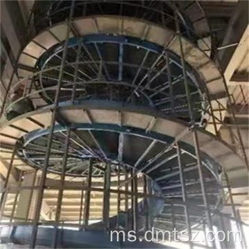 Penghantar spiral berkualiti tinggi